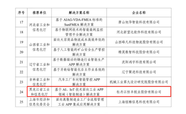 香港六家宝典资料大全