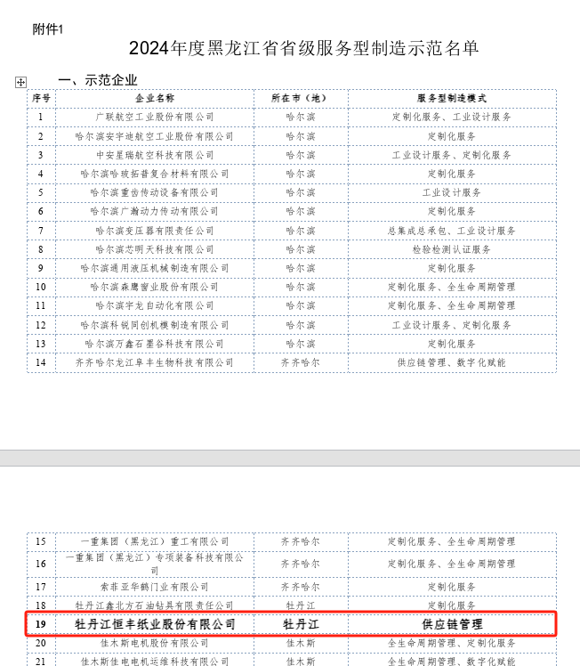 香港六家宝典资料大全