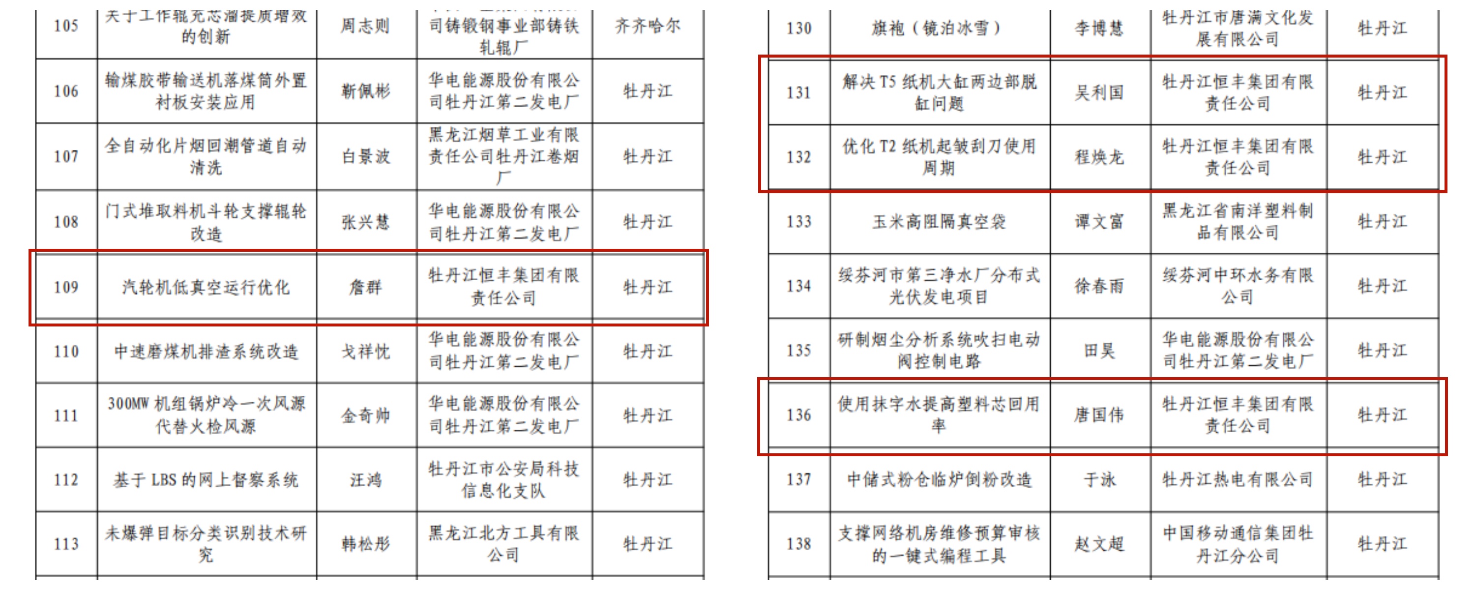香港六家宝典资料大全