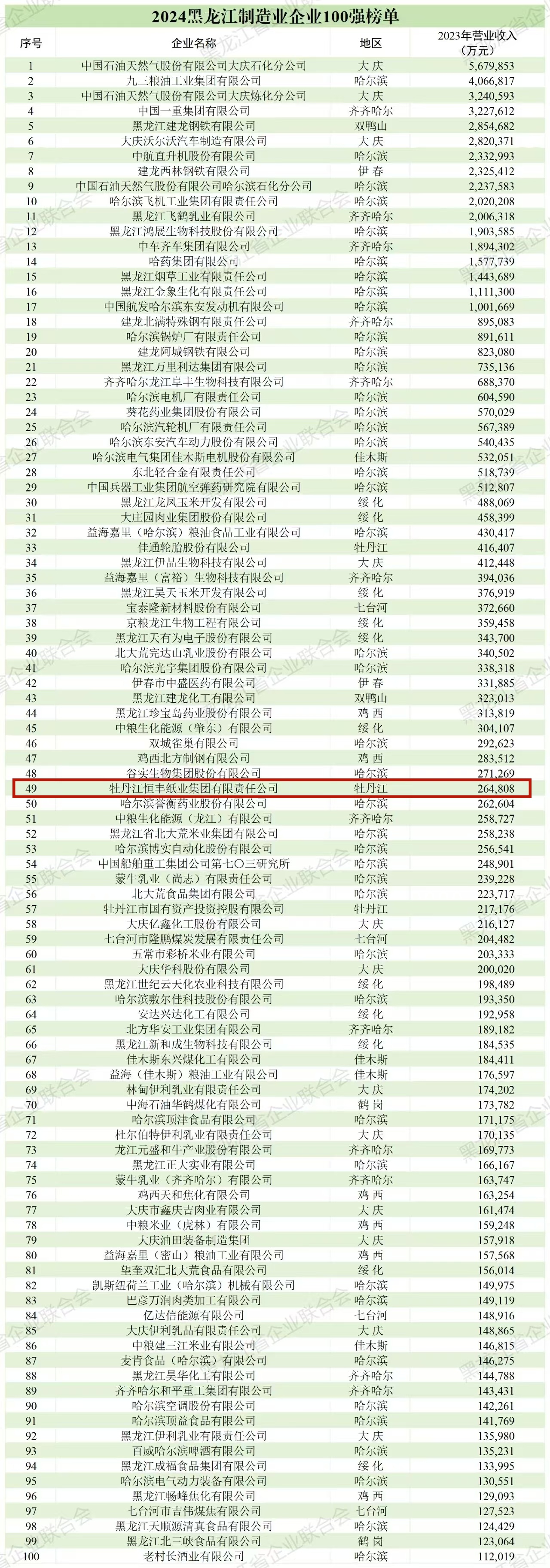 香港六家宝典资料大全