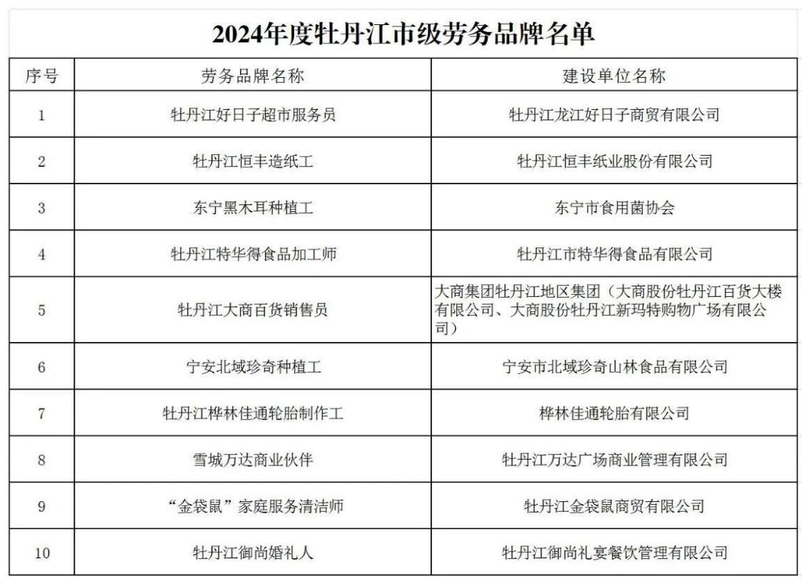 香港六家宝典资料大全