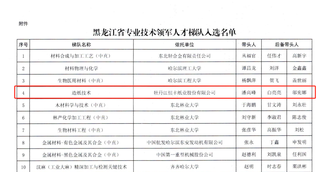 香港六家宝典资料大全