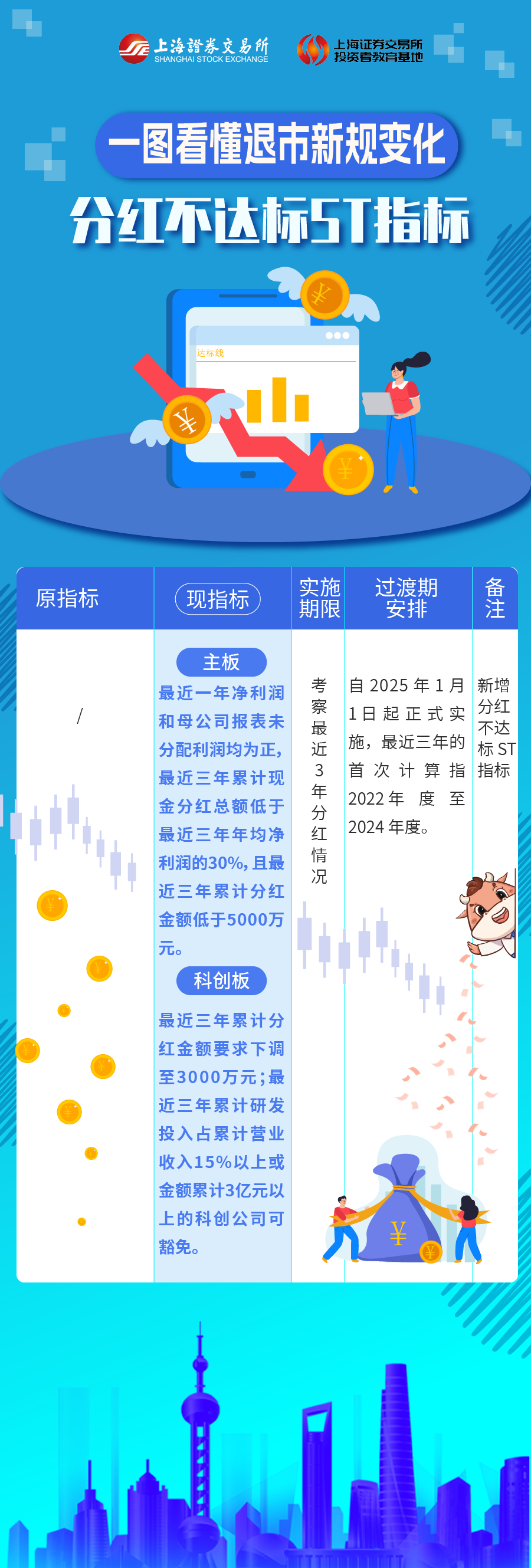 香港六家宝典资料大全