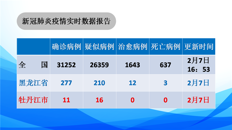 香港六家宝典资料大全