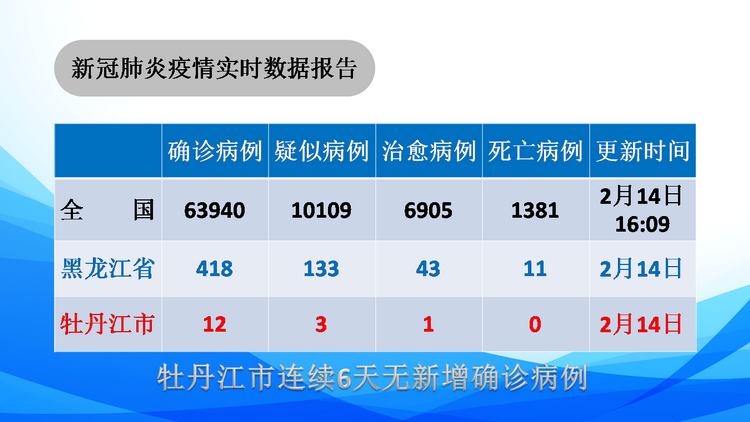香港六家宝典资料大全