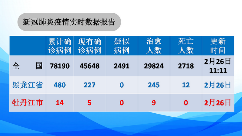 香港六家宝典资料大全