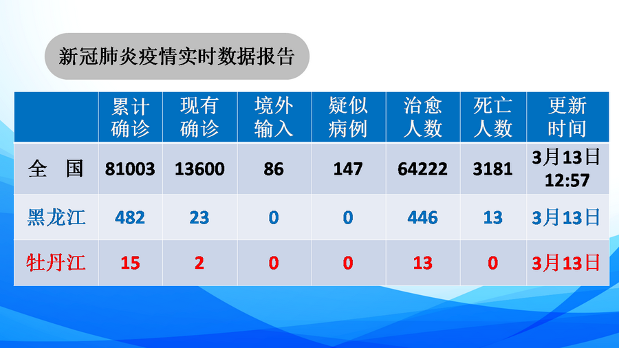香港六家宝典资料大全