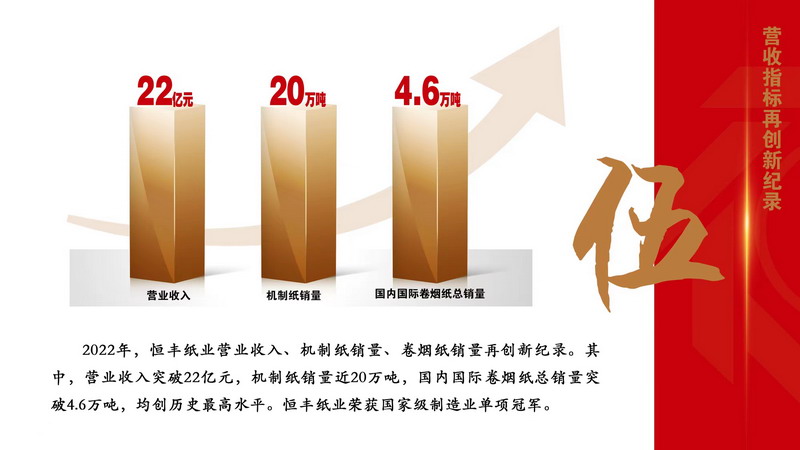 香港六家宝典资料大全