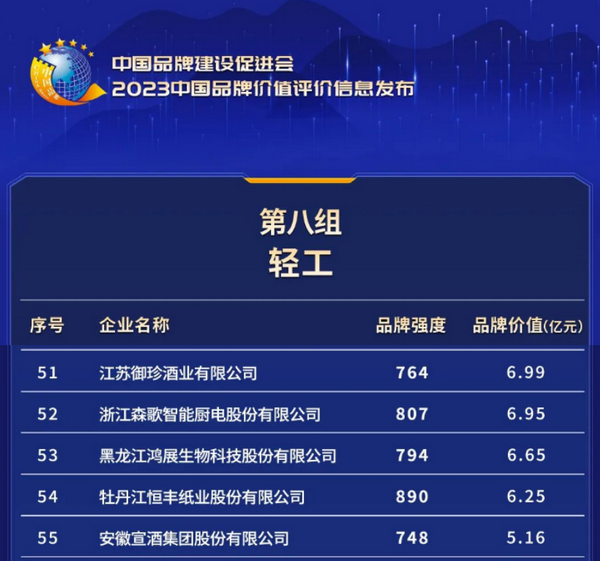 香港六家宝典资料大全