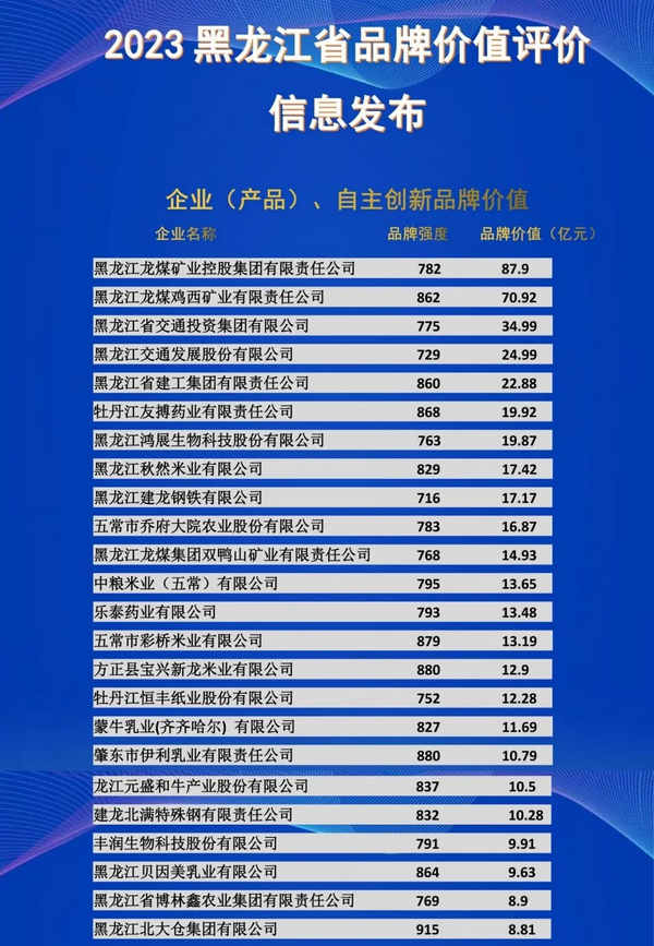 香港六家宝典资料大全