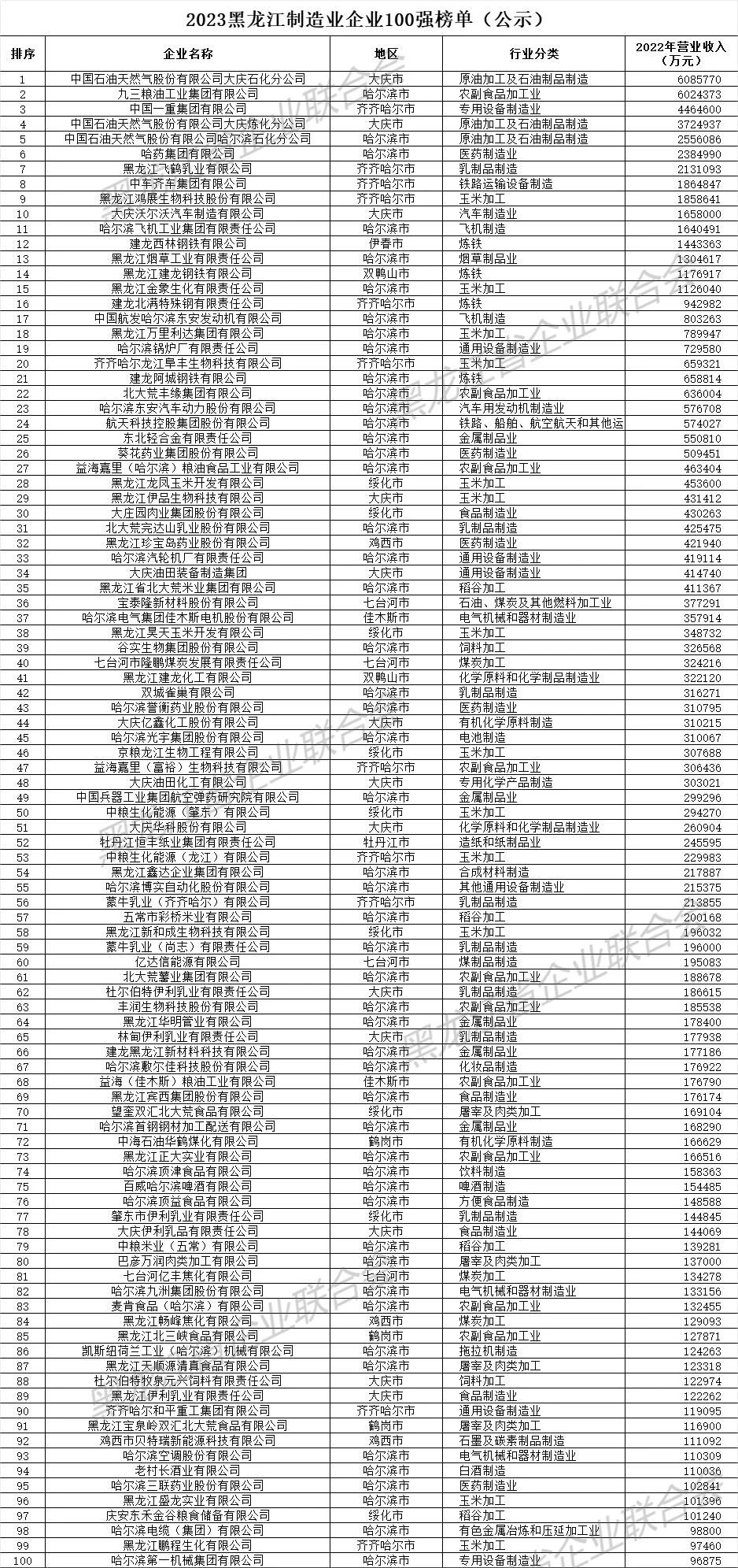 香港六家宝典资料大全